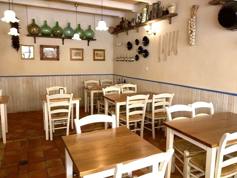 Restaurante Rafael Ruiz. Detapasconchencho
